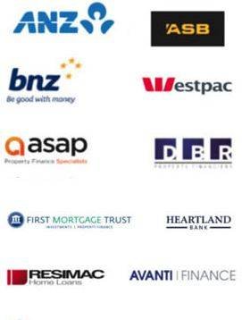 Term Deposit Investment Banks